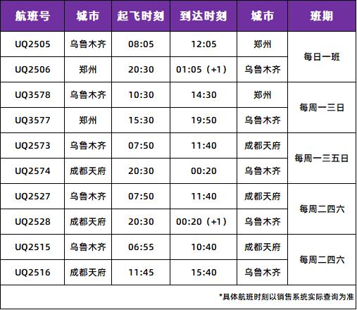 新海航乌鲁木齐航空2月2日起复飞加密四条航线 票务代理服务同步启动